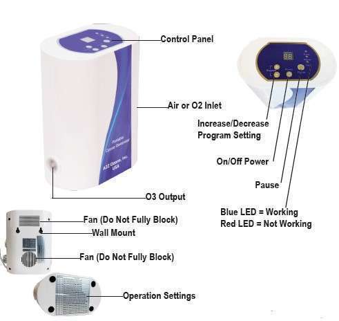 Aqua-8 Water Ozone Generator - A2Z Ozone | Ozone Generators